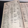 Tube Data Book 1927-1934 National Union Radio